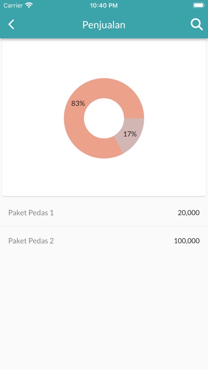 Kasir Mini Pro screenshot-3