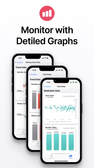 MedCoach: Medication Tracker Screenshot