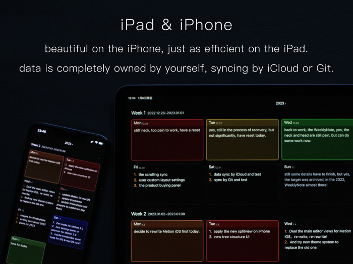 WeeklyNote Fast Daily Note