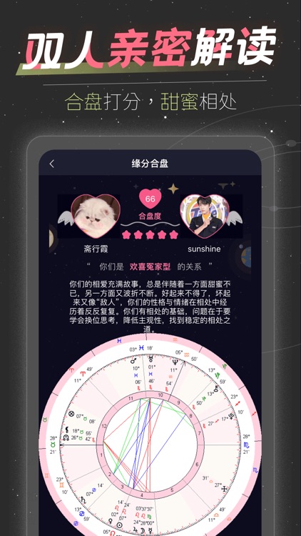 星座运势大全-星座专家运势解析与心理测试宝典