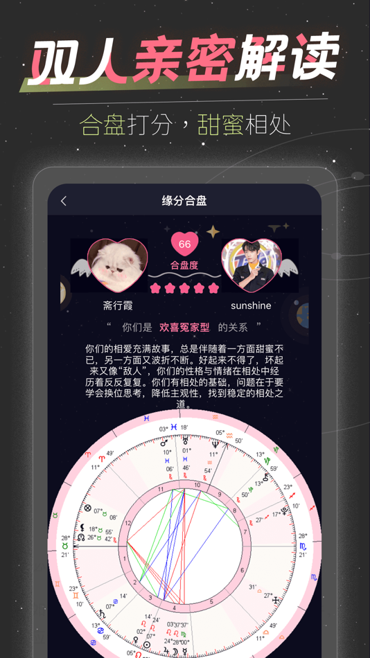 #3. 星座运势大全-星座专家运势解析与心理测试宝典 (iOS) Przez: Yuanshuo