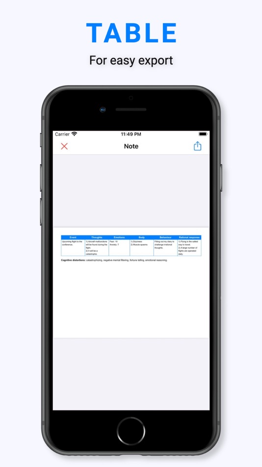 #4. Diary: CBT Notes (iOS) 来自: Ivan Medvedev
