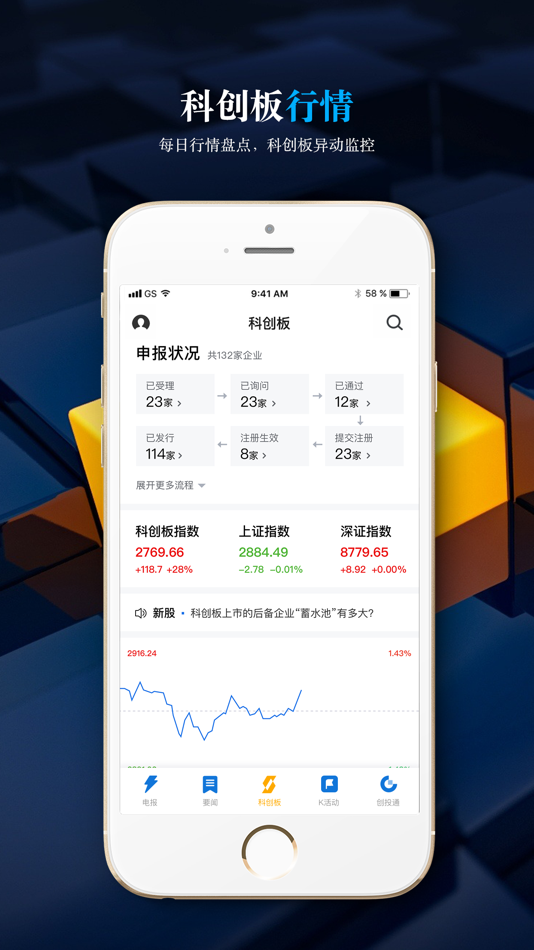 #3. 科创板日报 (iOS) 由: Shanghai Jiemian CLS Technologies Co., Ltd.
