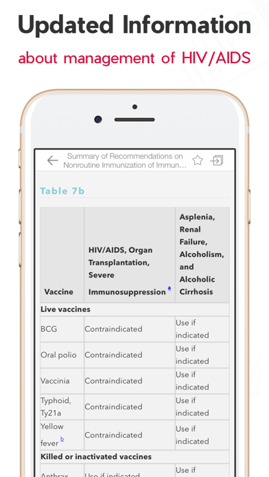 5 Minute Infectious Diseases Screenshot