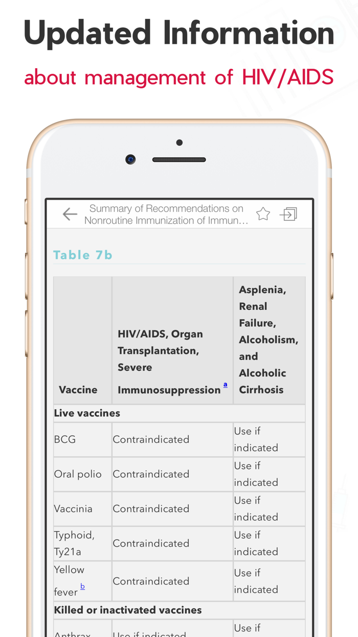 5 Minute Infectious Diseases