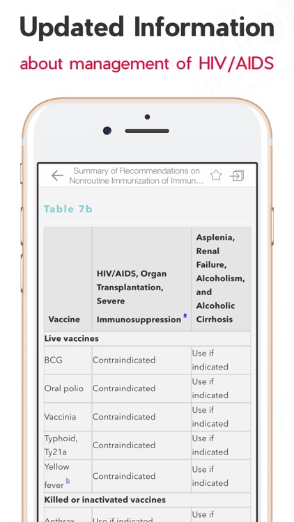 5 Minute Infectious Diseases screenshot-6