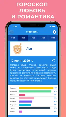 Game screenshot Гороскоп Любовь и Романтика mod apk