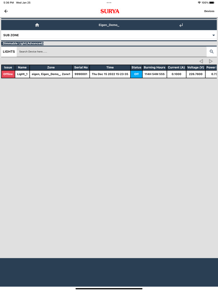 Surya Roshni Limited