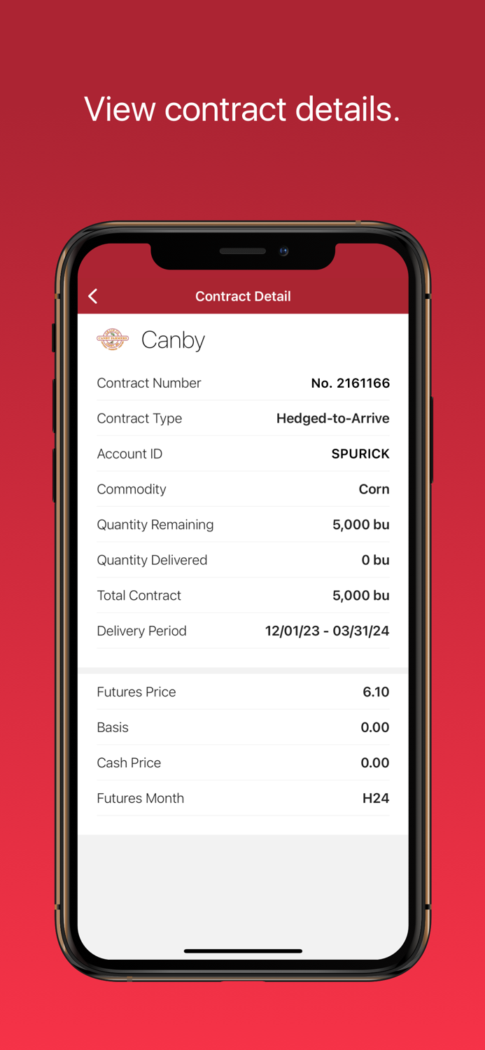 Canby Farmers Grain Co.