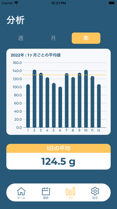 糖質記録のおすすめ画像6