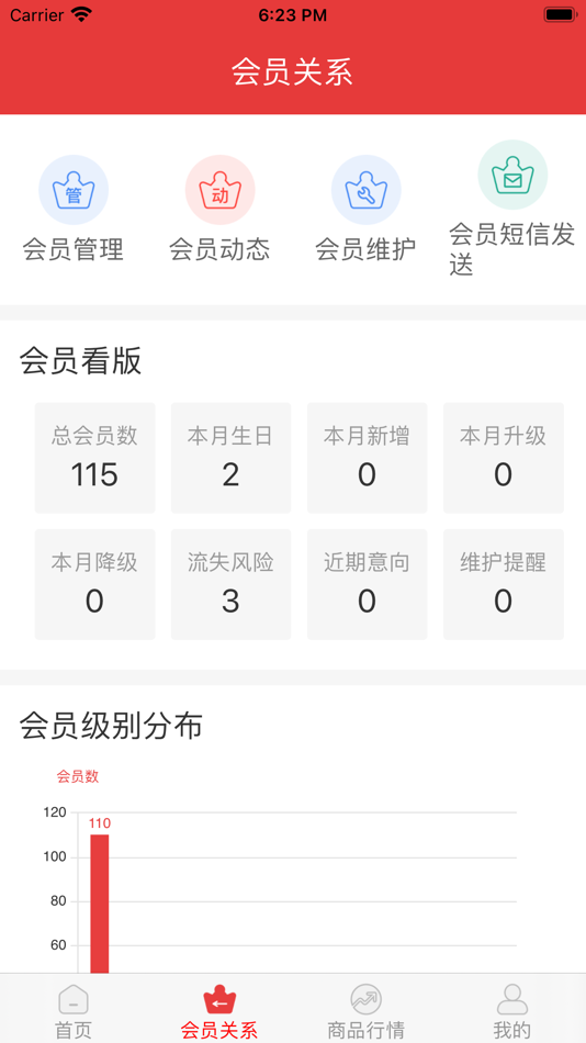 #10. 易店宝(PDA) (iOS) Podle: 北京易酒批电子商务有限公司