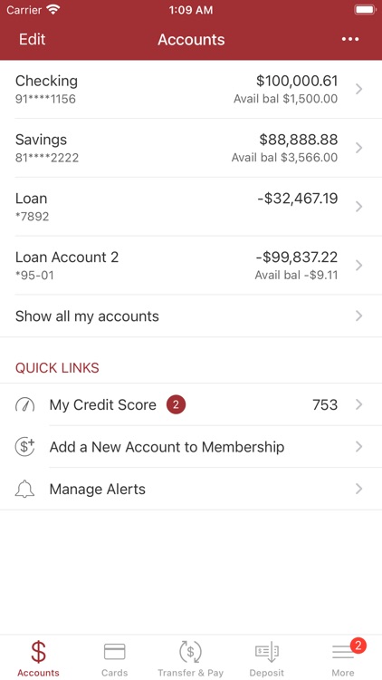 Panhandle Credit Union