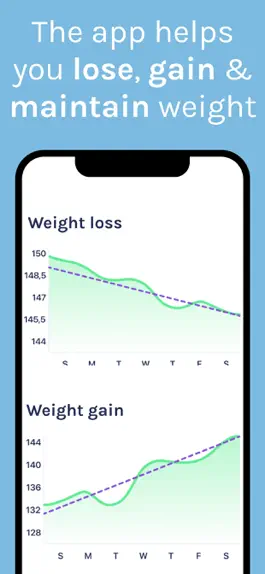 Game screenshot Weight Loss & BMI Calculator apk