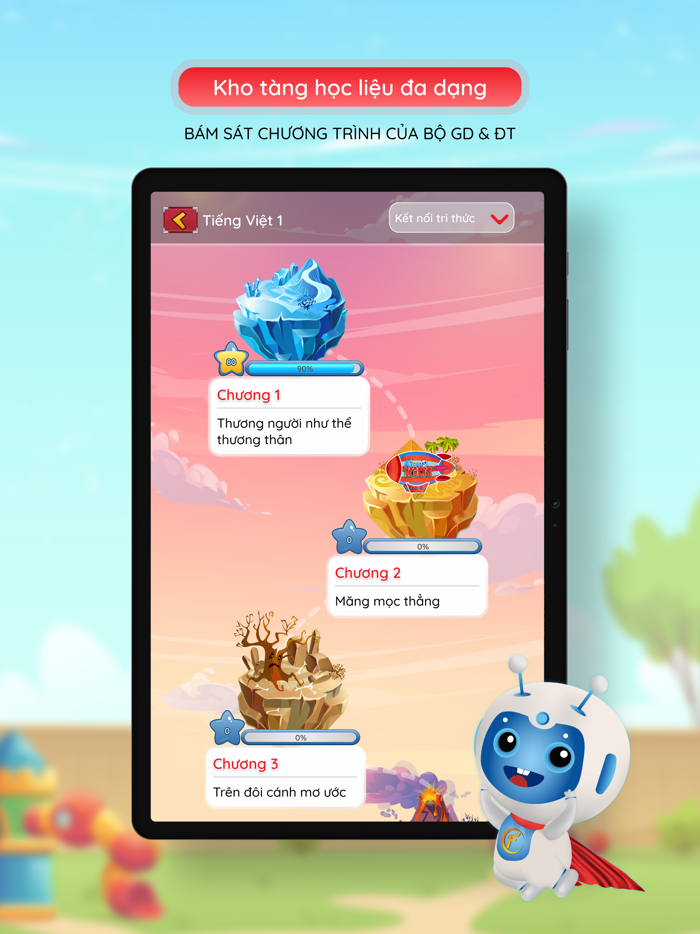 Fkids - Kiến tạo nhân tài Việt