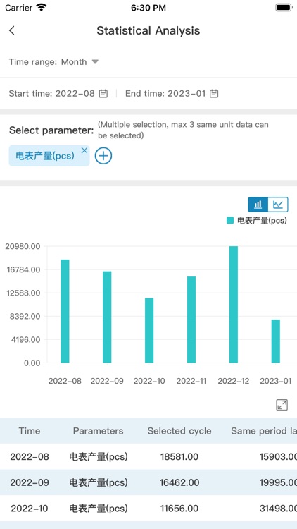 Touch Energy screenshot-3