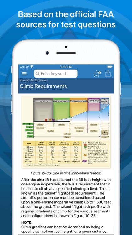 Pilot Handbook