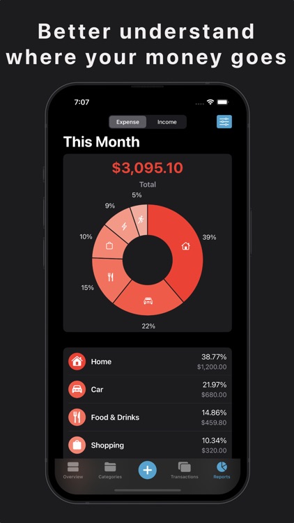 MoneyTime: Budget Planner App