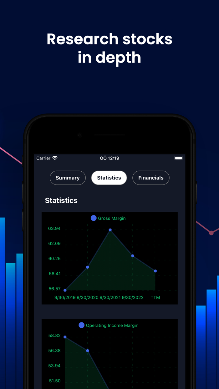 Stockvesment Grahams Value