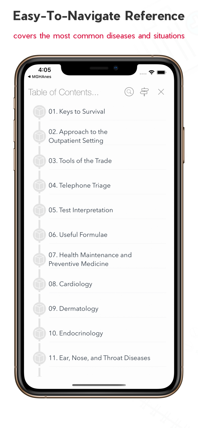 Washington Manual Outpatient