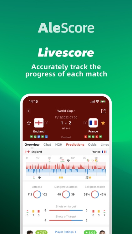 AleScore - Football Live Score
