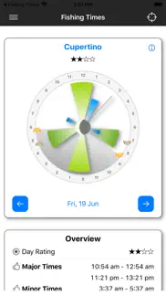 fishing times calendar iphone screenshot 1