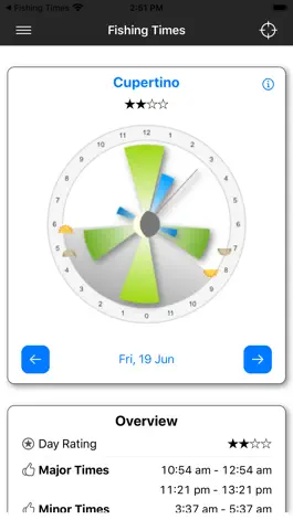 Game screenshot Fishing Times Calendar mod apk