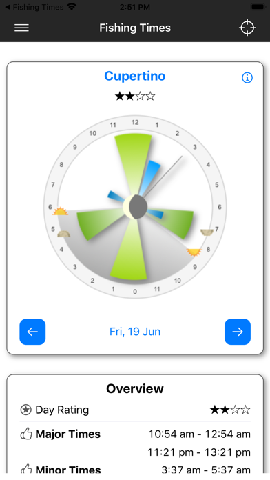Screenshot #1 pour Fishing Times Calendar