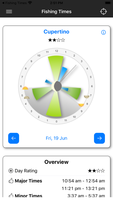 Fishing Times Calendar Screenshot