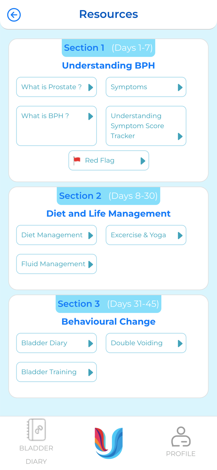 My Prostate Care Plan