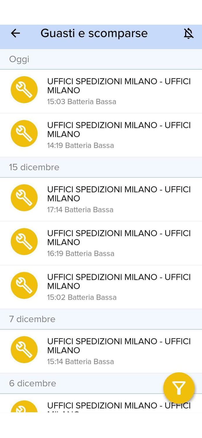 INSTALL Combimax Evolution