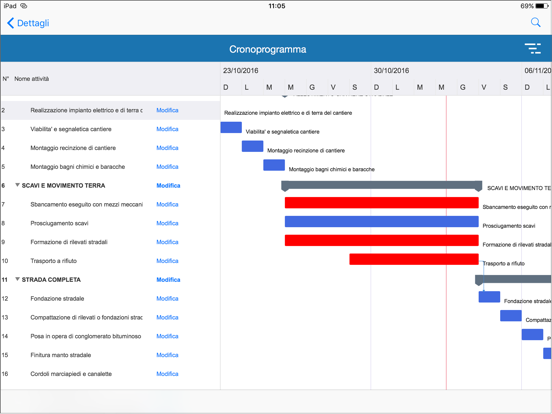 Screenshot #4 pour Coordinatore FE