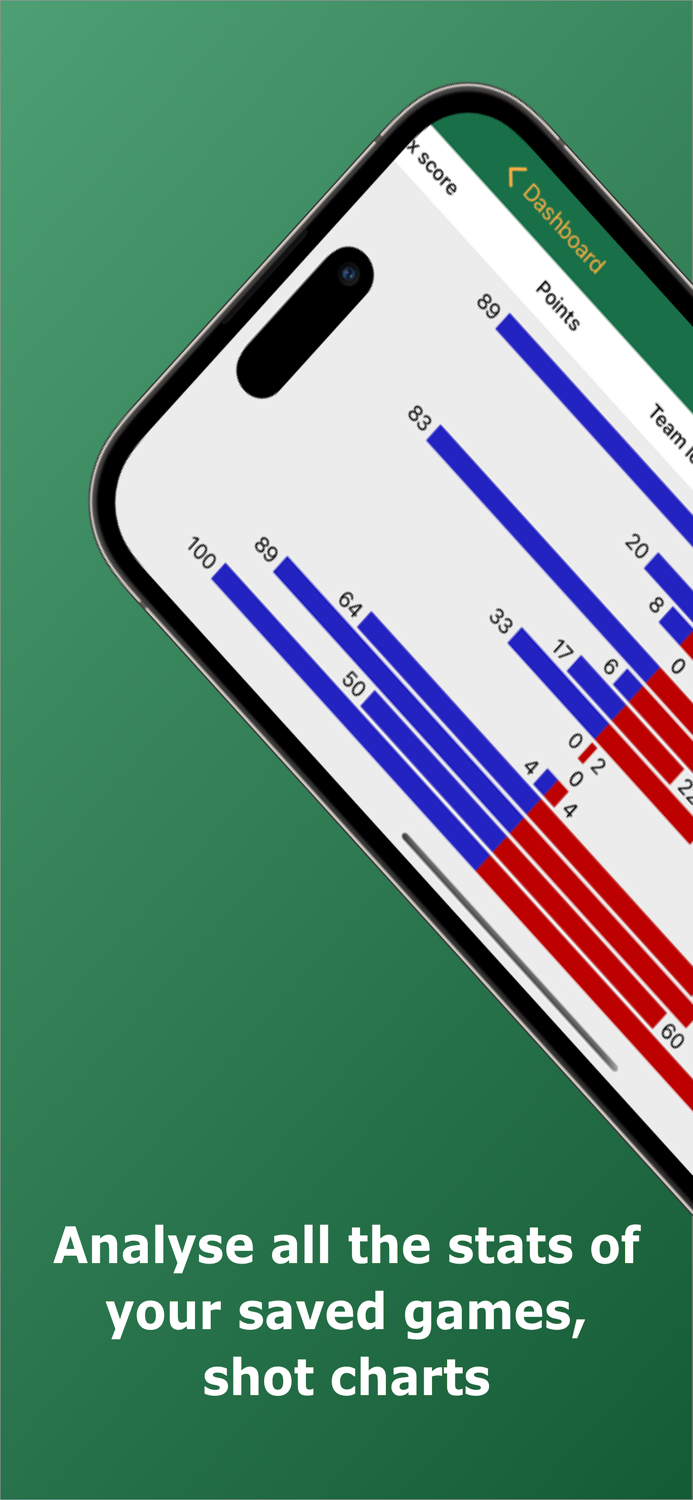Basketball Stats Assistant