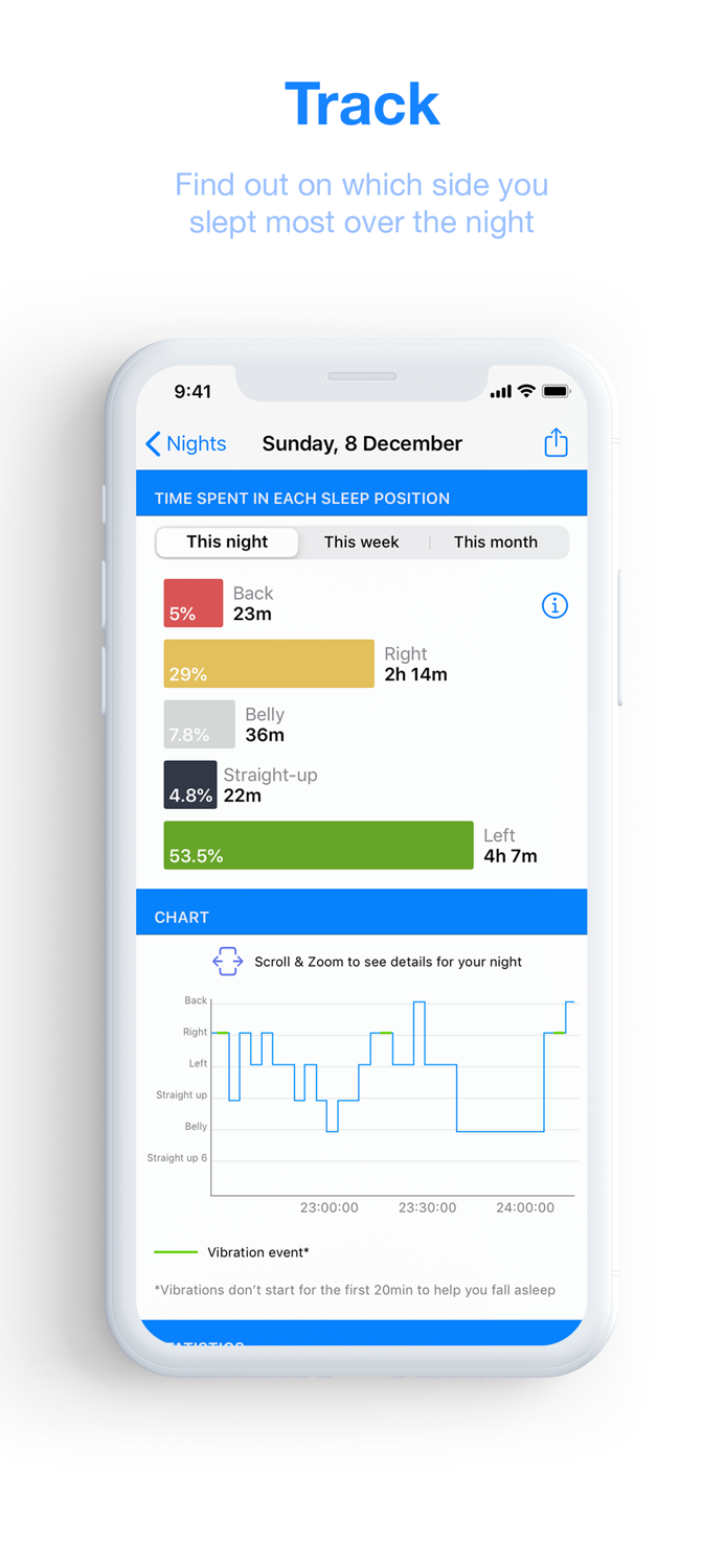 SNOOOR Sleep Position Device