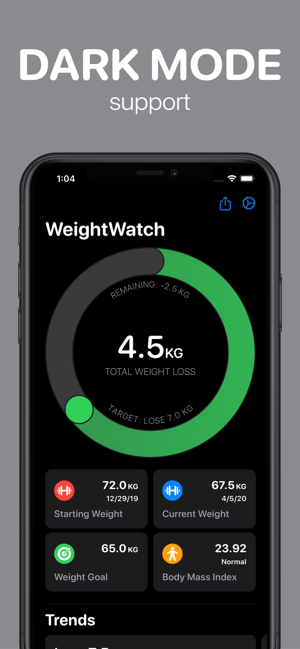 WeightWatch: Weight Tracker(圖6)-速報App
