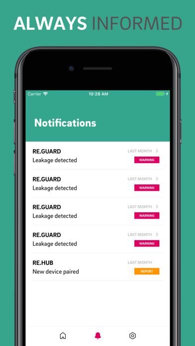 RE.GUARD