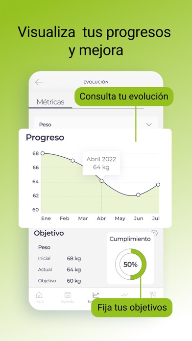 AvoFitness Screenshot