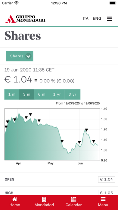 Mondadori IR Screenshot