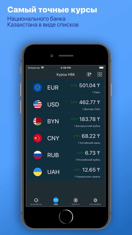 Курс валют Казахстана