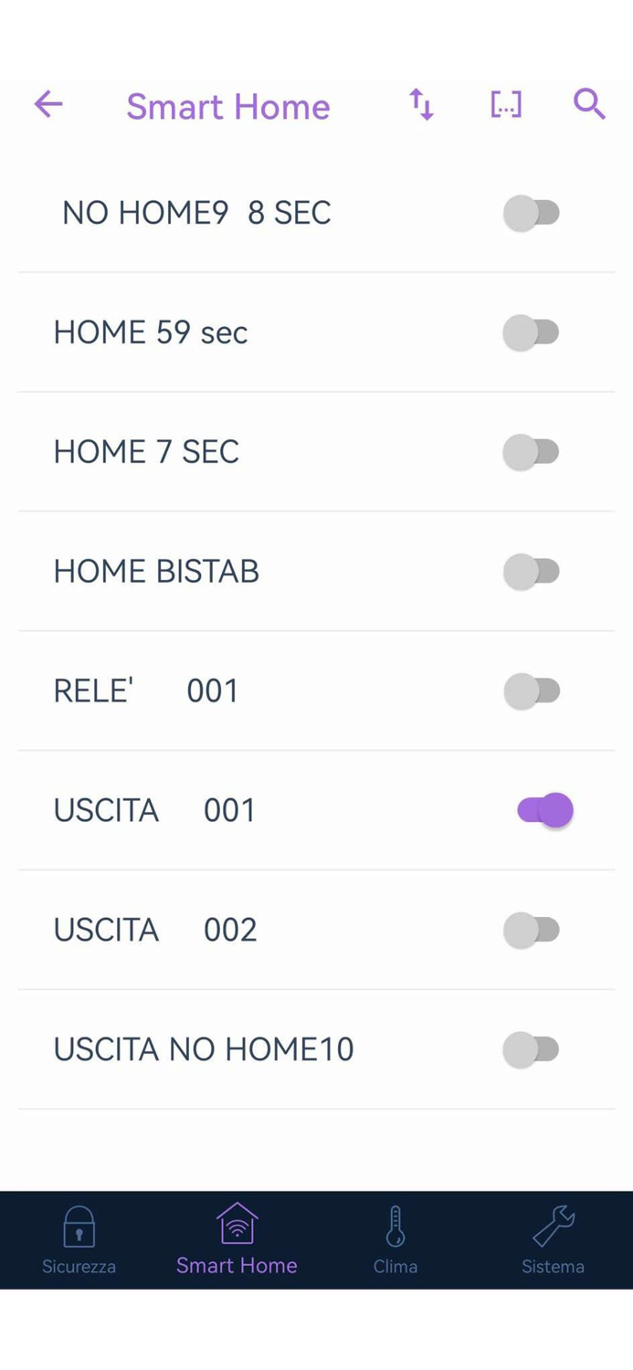 SMART Combimax Evolution