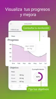 gofitter iphone capturas de pantalla 3