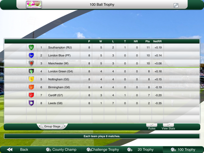 Cricket Captain 2020