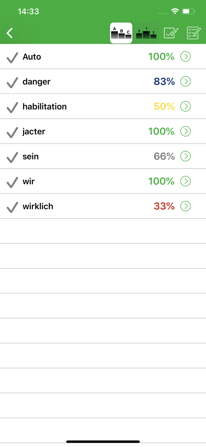 Wörterbuch Französisch