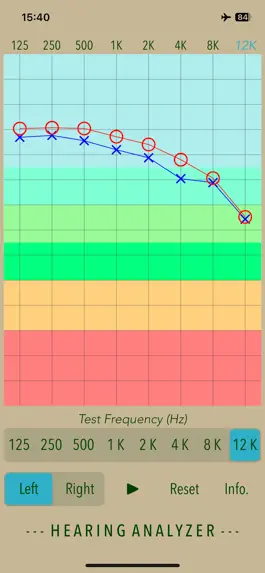 Game screenshot Hearing Analyzer Lite hack