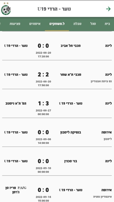 Maccabi Haifa FC - Loglig Screenshot