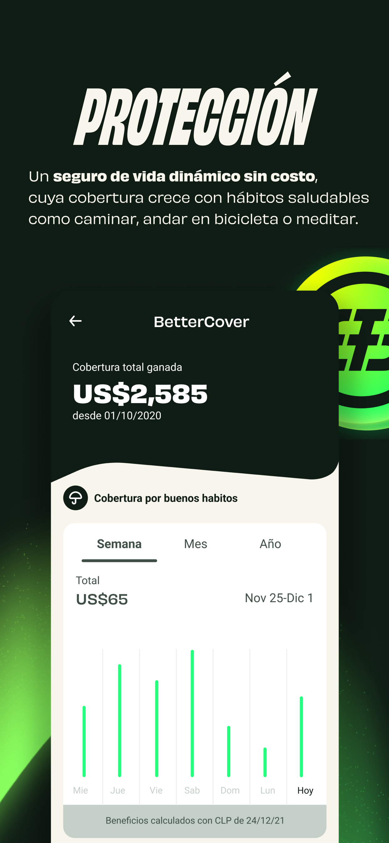 Betterfly