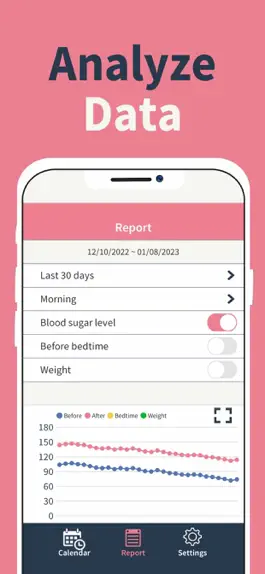 Game screenshot Glucose Blood Sugar Tracker+ apk