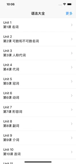 Game screenshot 专业英语语法-最新大全+详细详解 apk
