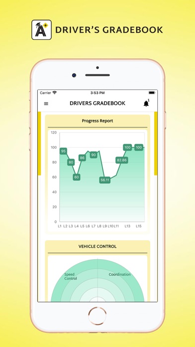 Drivers GradeBook Screenshot
