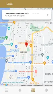 centro Óptico de espinho 20/21 problems & solutions and troubleshooting guide - 2