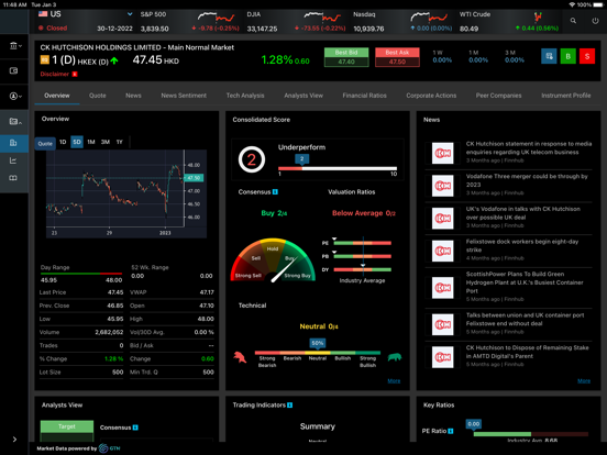 Screenshot #5 pour Global TradeMaster